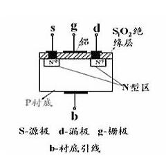 30V/40V/60V/80V/100V 锂电池MOS管 现货直销-KIA MOS管