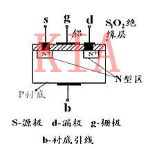 保护板场效应管的作用详细分析-KIA MOS管