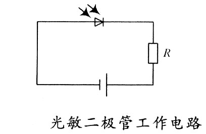 光敏二极管是什么？工作原理、符号解析-KIA MOS管