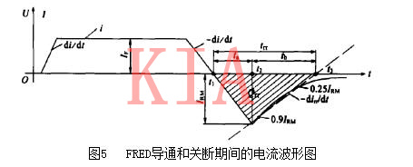 超快恢复二极管 开关模块