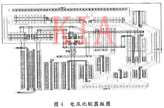 CMOS集成电压比较器