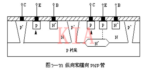 纵向晶体管 横向晶体管