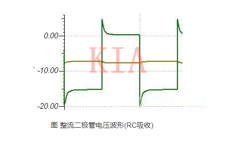 二极管 尖峰 吸收电路