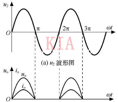 直流稳压电源 原理 电路