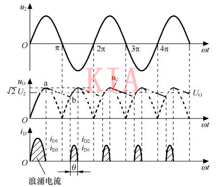 直流稳压电源 原理 电路