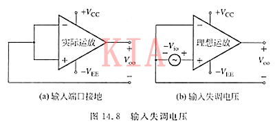 电子电路知识|失调电压结构原理图解-KIA MOS管