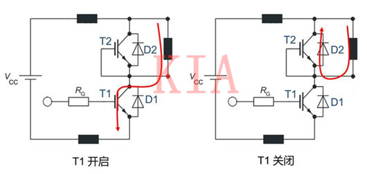 逆变电路-IGBT两端并联二极管的作用-KIA MOS管