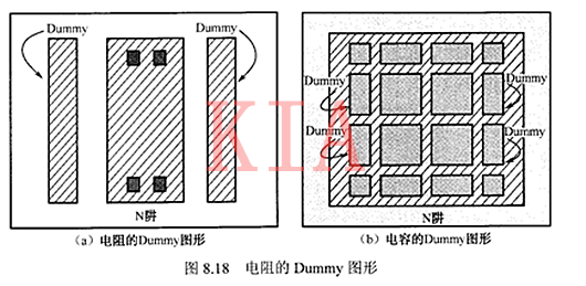 电路 dummy MOS管