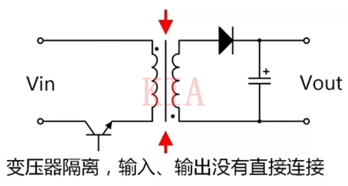 入门必看|隔离电源和非隔离电源详解-KIA MOS管