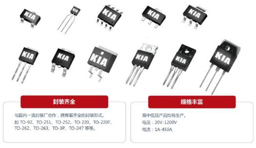 20A 500V场效应管 KNX7150A