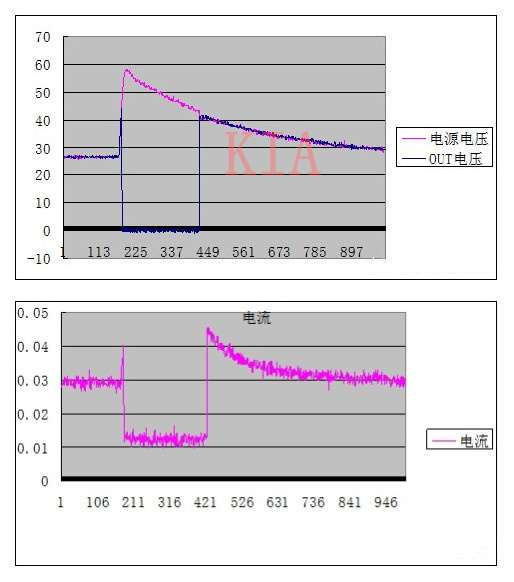PMOS过压保护电路