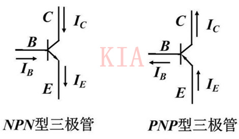 NPN PNP 区别