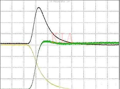 电源系统开关控制器如何选择MOSFET？-KIA MOS管