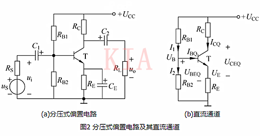 温度 放大电路 静态工作点