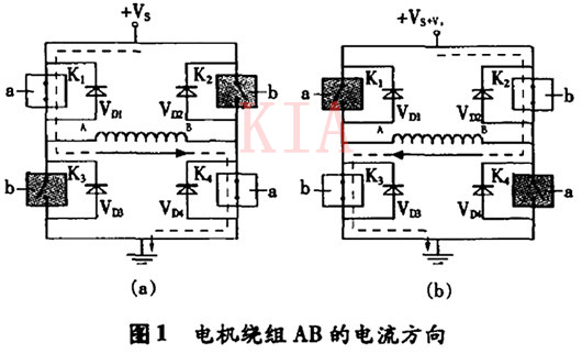 步进电机 H桥驱动电路 MOSFET