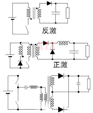 ?LED驱动电源的拓扑结构分析-KIA MOS管