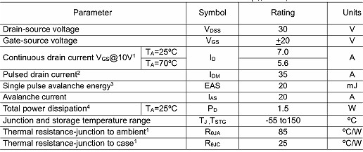 KNE4603A2?MOS管 7A30V资料 双N管 SOP8 原厂直销-KIA MOS管