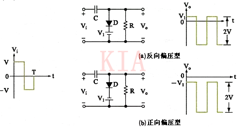 ?二极管负钳位器电路比较分析-KIA MOS管