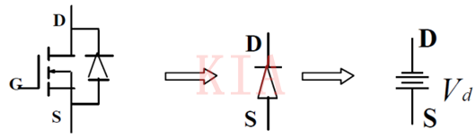 MOSFET 正向导通