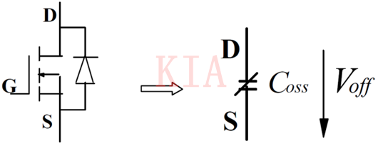 MOSFET 正向导通