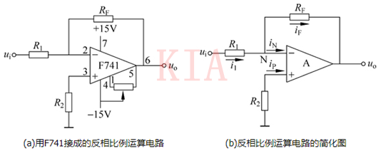 同相比例运算电路与反相比例运算电路的区别-KIA MOS管