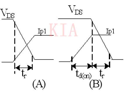 MOS管损耗的8个部分详解【收藏】-KIA MOS管