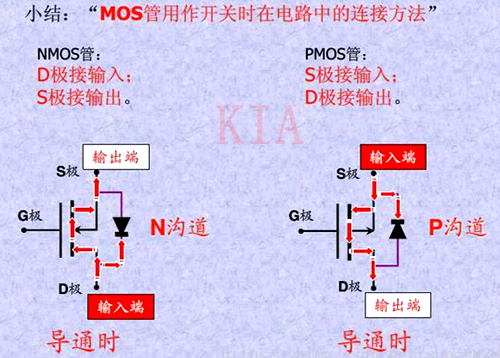 MOS管三个引脚