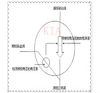 MOS管三个引脚