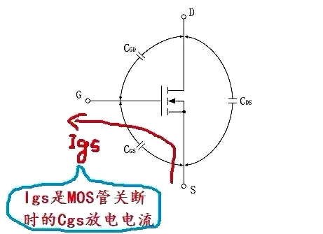 反激电源 MOS 电流