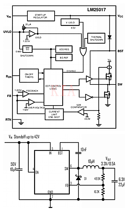 开关电源 IC 耗散功率