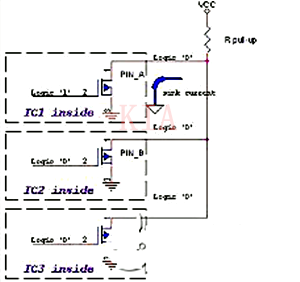 MOSFET 开漏电路 开集电路