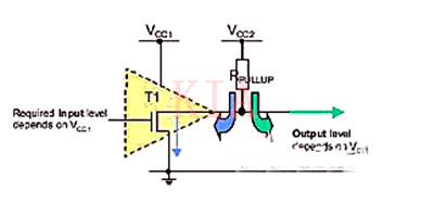 MOSFET 开漏电路 开集电路