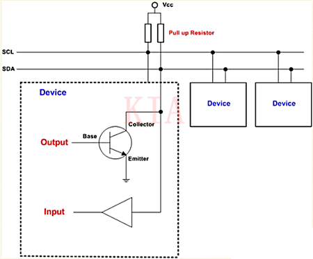 MOSFET 开漏电路 开集电路