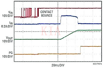 MOSFET SOA 热插拔