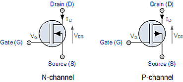 【开关MOSFET】输出电流的控制和感测基础-KIA MOS管