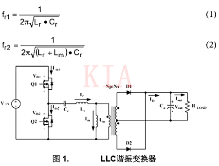 分析LLC谐振半桥变换器及失效模式-KIA MOS管