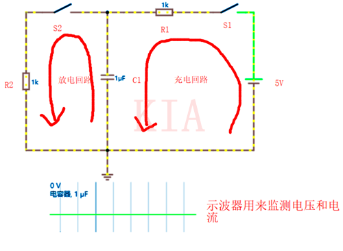 MOSFET的开启过程详解图文分享-KIA MOS管