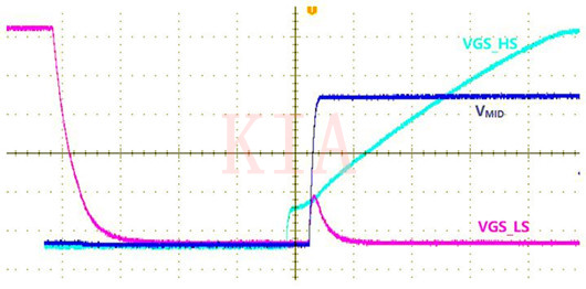 米勒效应 MOSFET