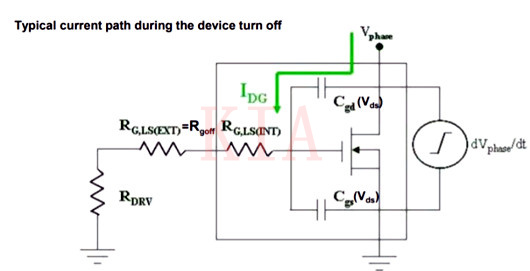 米勒效应 MOSFET