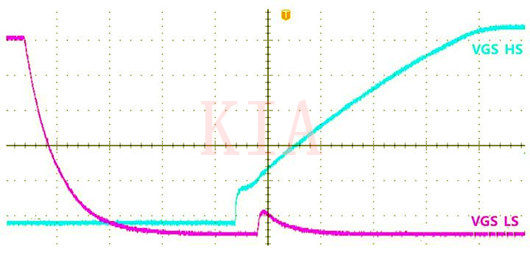 米勒效应 MOSFET