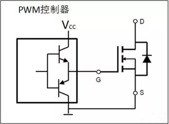 关于电源PWM及控制芯片的驱动能力-KIA MOS管