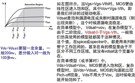 【集成电路】Vdsat、Vov、Vds的关系-KIA MOS管