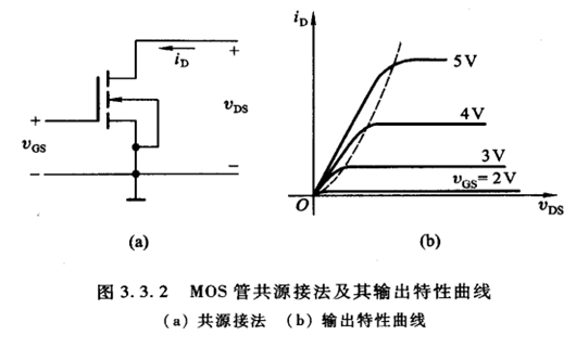 NMOS开关电路及等效电路图文分享-KIA MOS管