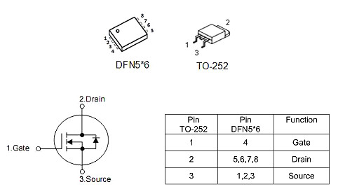 无刷电机选型40V80A KNX3404C TO-252 送样-KIA MOS管