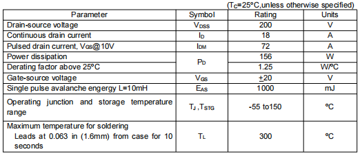 逆变器mos管,KIA6720N参数