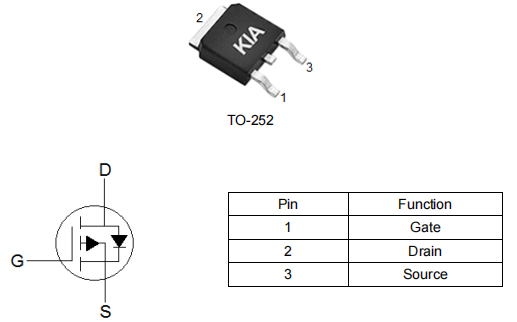 40v pmos管,P40v MOS管,场效应管TO-252/DFN5X6-KIA MOS管