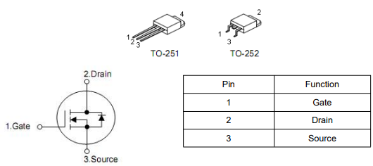 40n06场效应管参数,40n06参数,KIA40N06中文资料-KIA MOS管