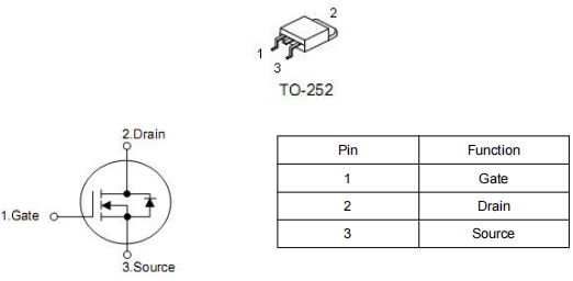 3402场效应管参数,80A 20V,KNX3402A规格书中文资料-KIA MOS管