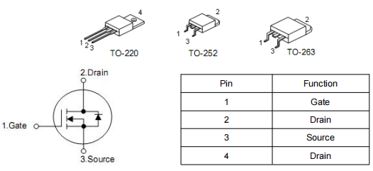 电动车控制器mos管,80V 70A场效应管,KIA3508A现货-KIA MOS管