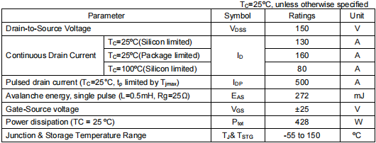 ncep15t14参数代换,KNB2915A参数